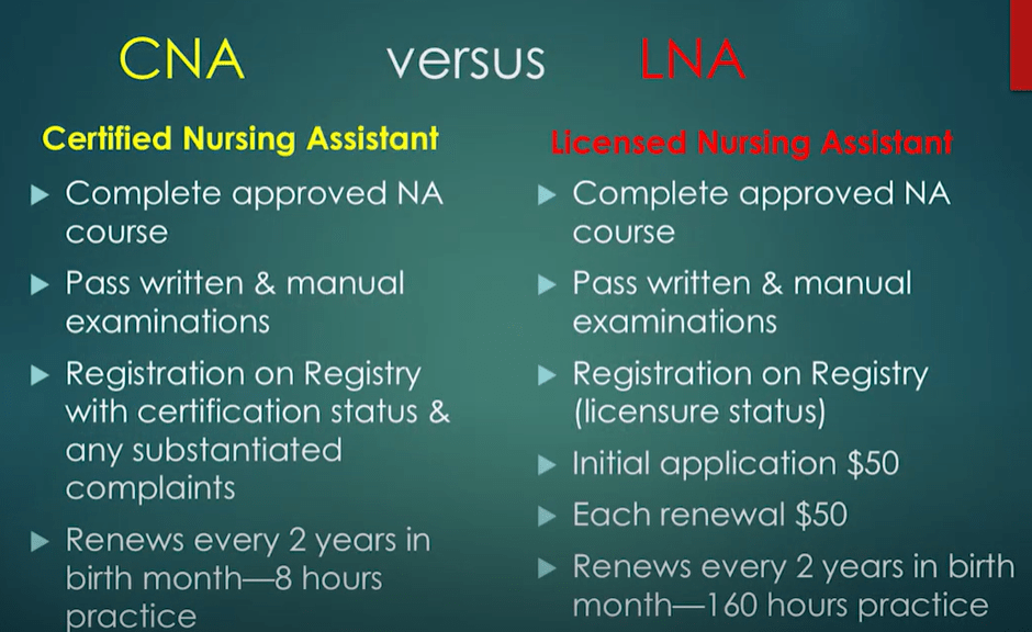 CNA and LNA Certification in Arizona